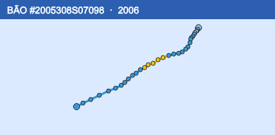Quỹ đạo di chuyển của BÃO #2005308S07098 (2006)