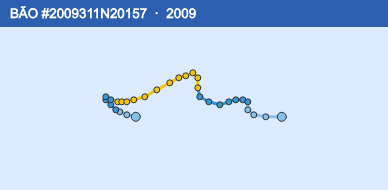 Quỹ đạo di chuyển của BÃO #2009311N20157 (2009)