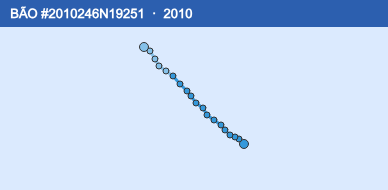 Quỹ đạo di chuyển của BÃO #2010246N19251 (2010)