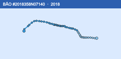 Quỹ đạo di chuyển của BÃO #2018358N07140 (2018)