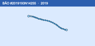 Quỹ đạo di chuyển của BÃO #2019193N14255 (2019)