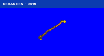 Quỹ đạo di chuyển của SEBASTIEN (2019)