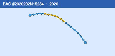 Quỹ đạo di chuyển của BÃO #2020202N15234 (2020)