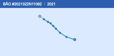 Quỹ đạo di chuyển của BÃO #2021322N11082 (2021)