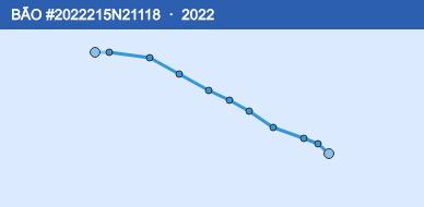 Quỹ đạo di chuyển của BÃO #2022215N21118 (2022)