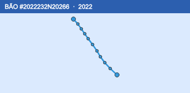 Quỹ đạo di chuyển của BÃO #2022232N20266 (2022)