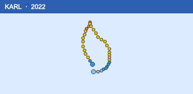 Quỹ đạo di chuyển của KARL (2022)